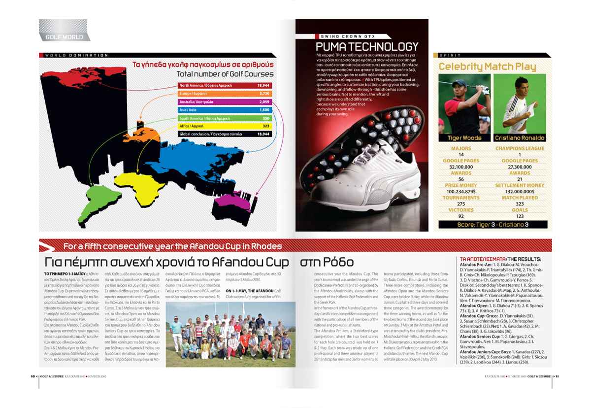 Golf_Issue1_3
